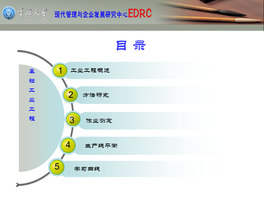 基础工业工程(完整版本).ppt_第2页