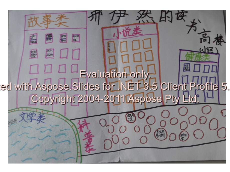 阅读思维导图知识分享.ppt_第2页