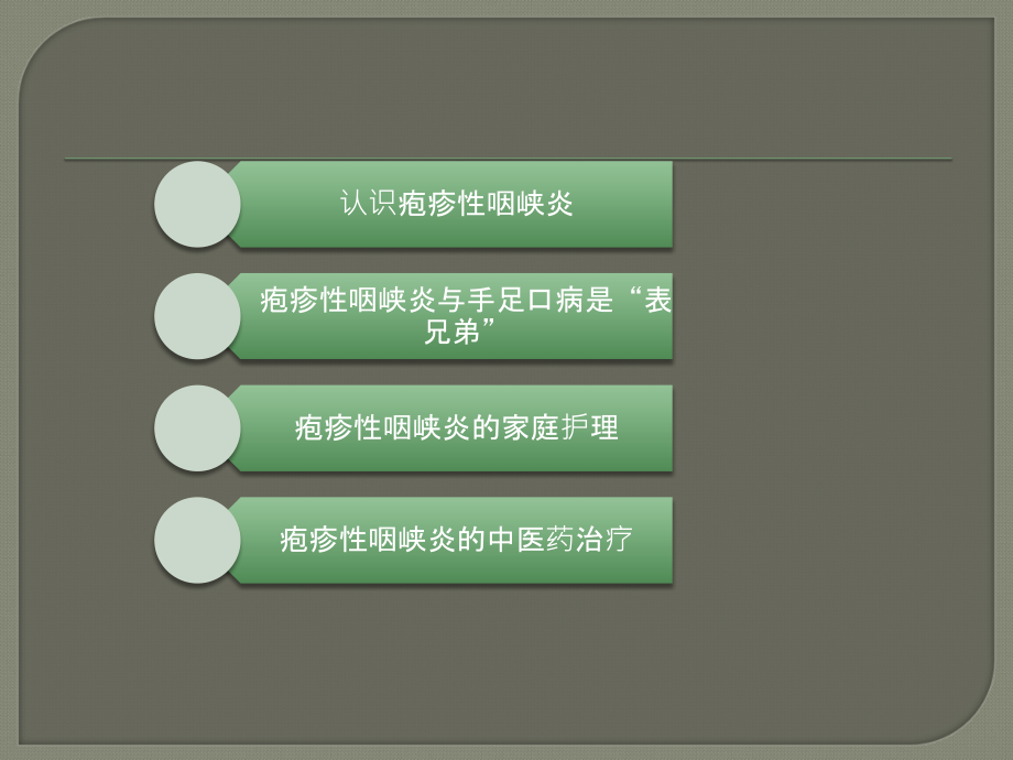 疱疹性咽峡炎的管理和中医药治疗ppt课件.ppt_第2页