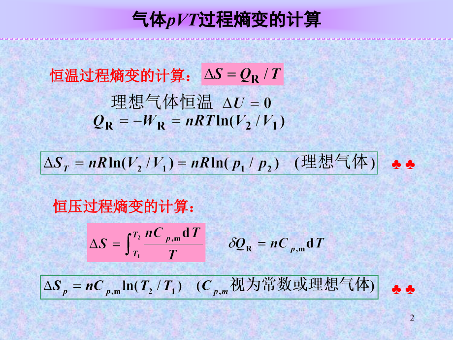 第4节：单纯pVT过程熵变素材讲课稿.ppt_第2页