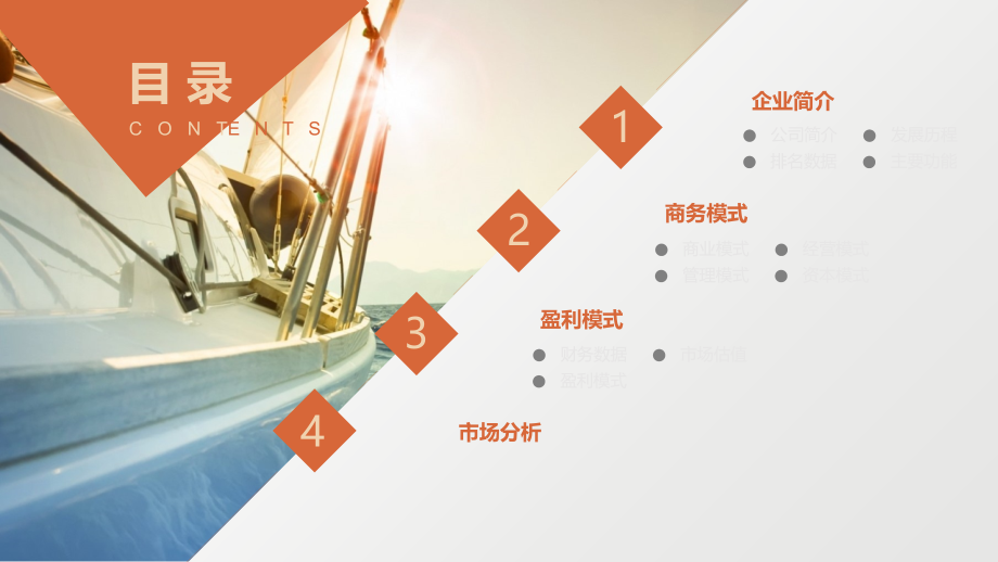 电商案例乐视体育复习进程.ppt_第2页