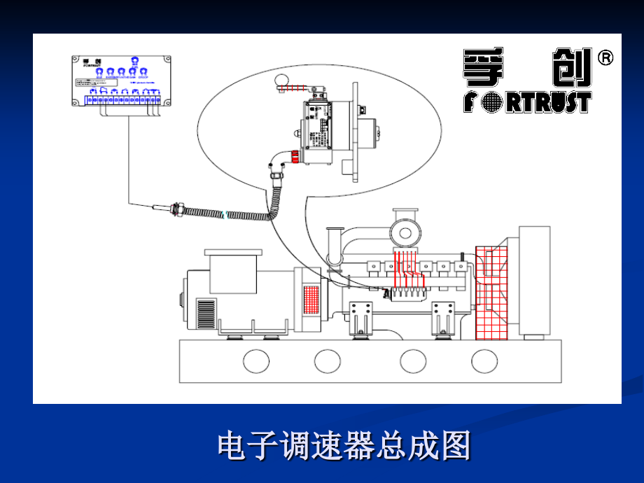 电子调速器培训教学文案.ppt_第2页
