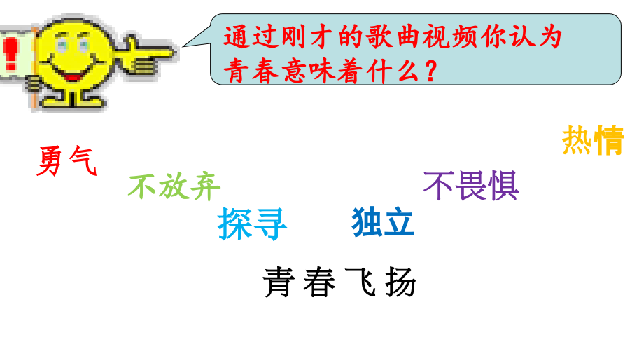 3.1青春飞扬课件-PPT讲课讲稿.ppt_第2页
