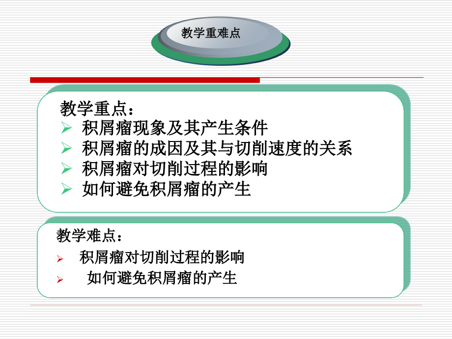 积屑瘤教学提纲.ppt_第2页