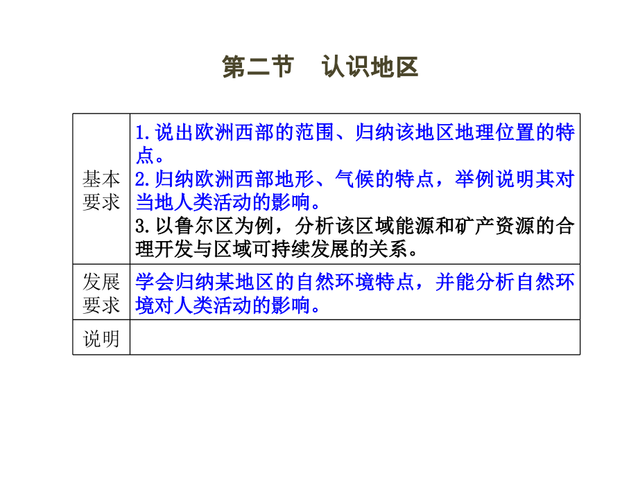地理必修三-认识区域-欧洲西部分解讲课讲稿.ppt_第1页