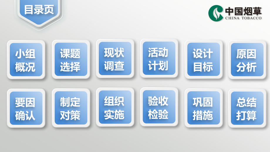 减低办公用纸费率备课讲稿.pptx_第2页