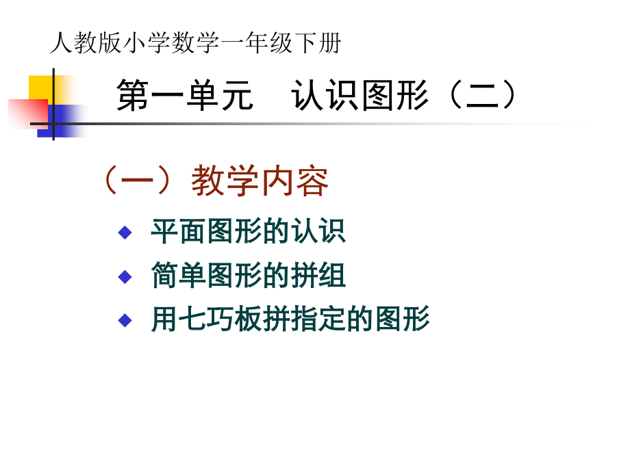人教版一年级数学(下)第一单元认识平面图形课件复习进程.ppt_第1页