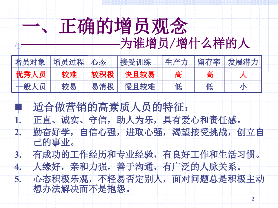 增员话术和拒绝处理教学文稿.ppt_第2页