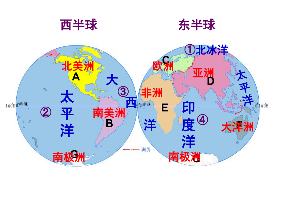 亚洲(位置和范围)教程文件.ppt_第2页