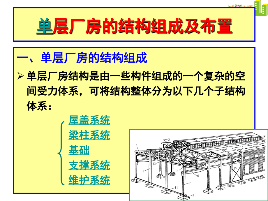 单层厂房的结构组成及布置教程文件.ppt_第1页