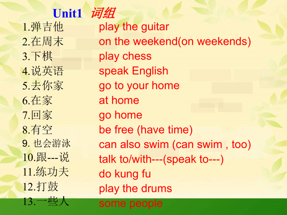 新人教版七年级英语下unit1复习课件备课讲稿.ppt_第2页