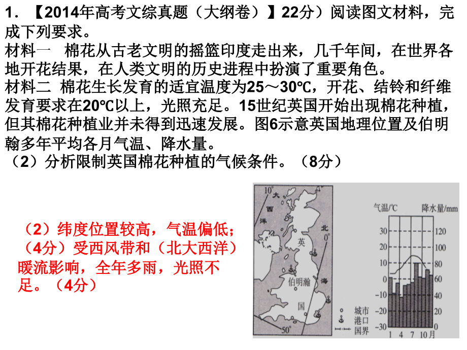 高考农业类综合题知识分享.ppt_第2页