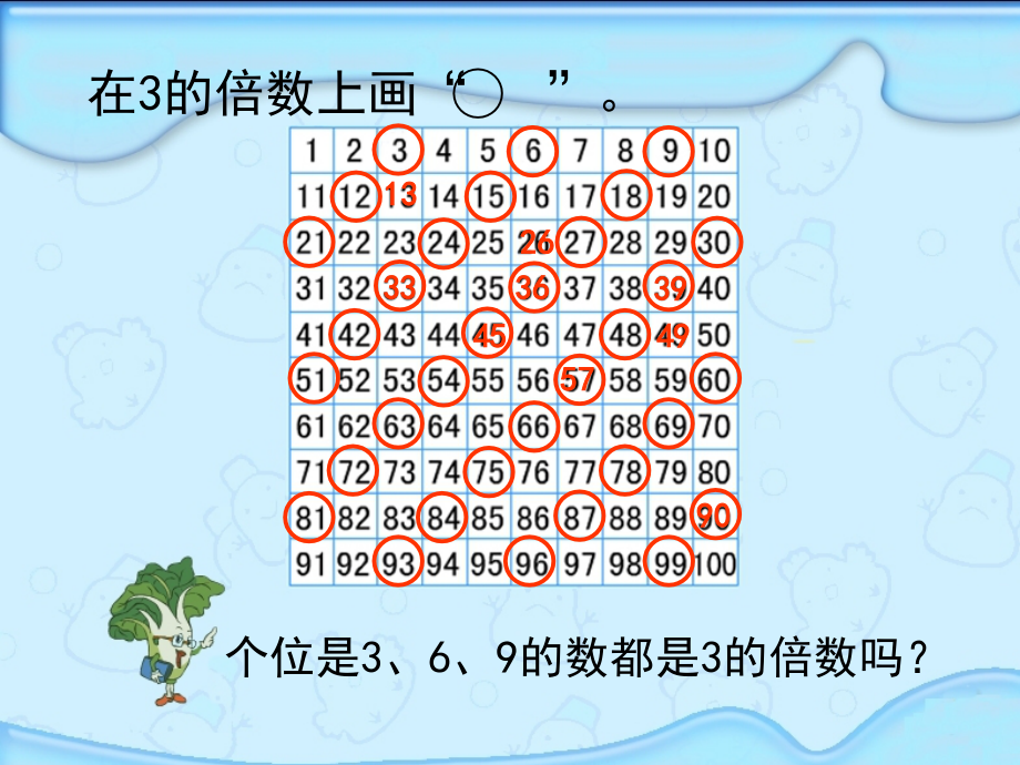 3的倍数特征全面版电子教案.ppt_第2页