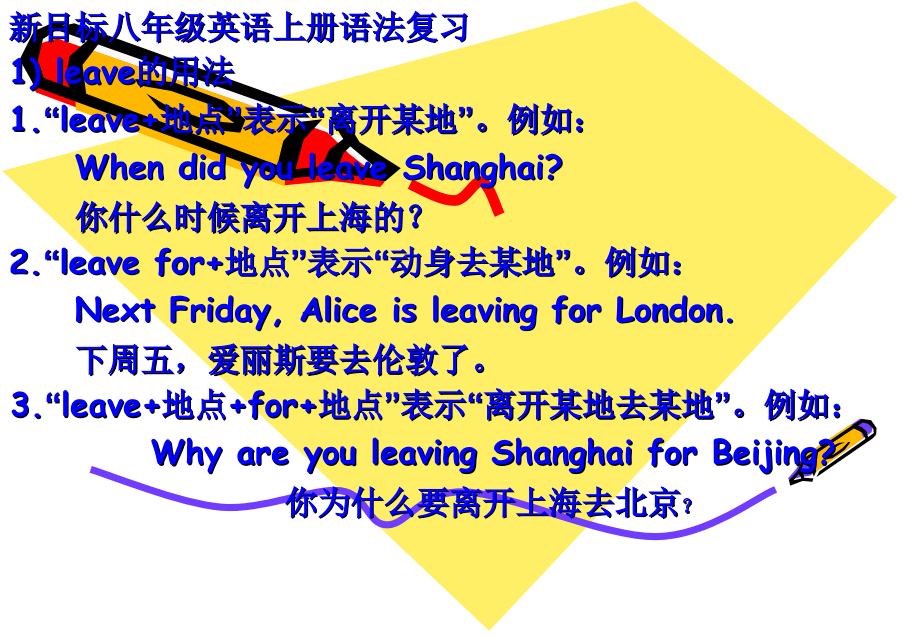 人教版新目标八年级上册英语语法总结大全[1]演示教学.ppt_第1页