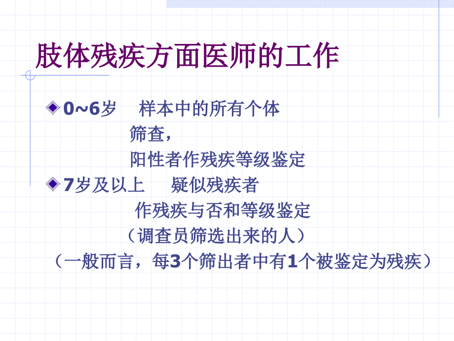 肢体专业医生培训1.2教学文案.ppt_第2页
