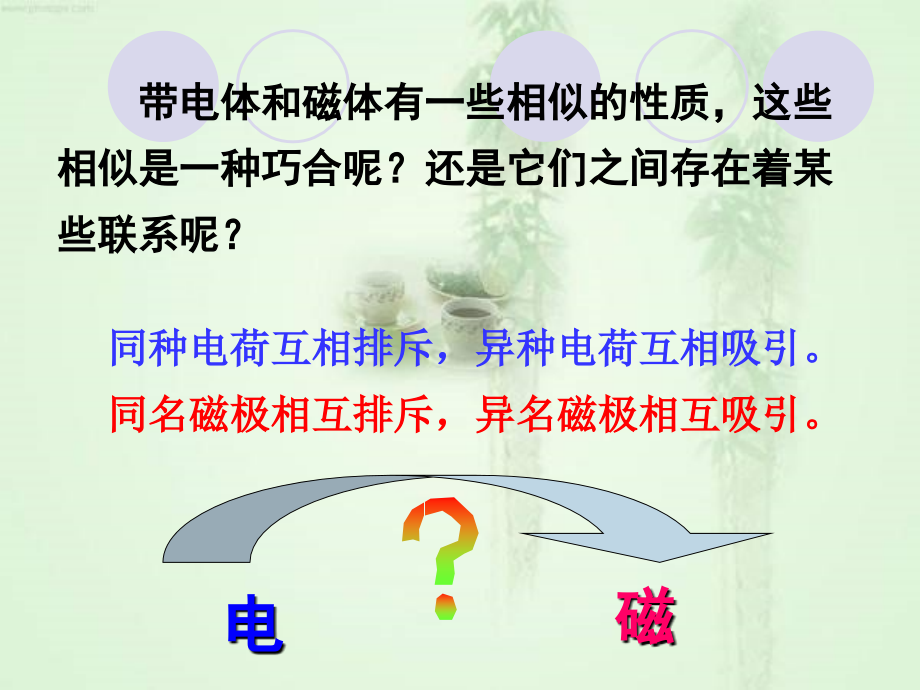 人教版九年级物理全一册第二十章20.2电生磁ppt+flash课件(焦红云)知识分享.ppt_第2页