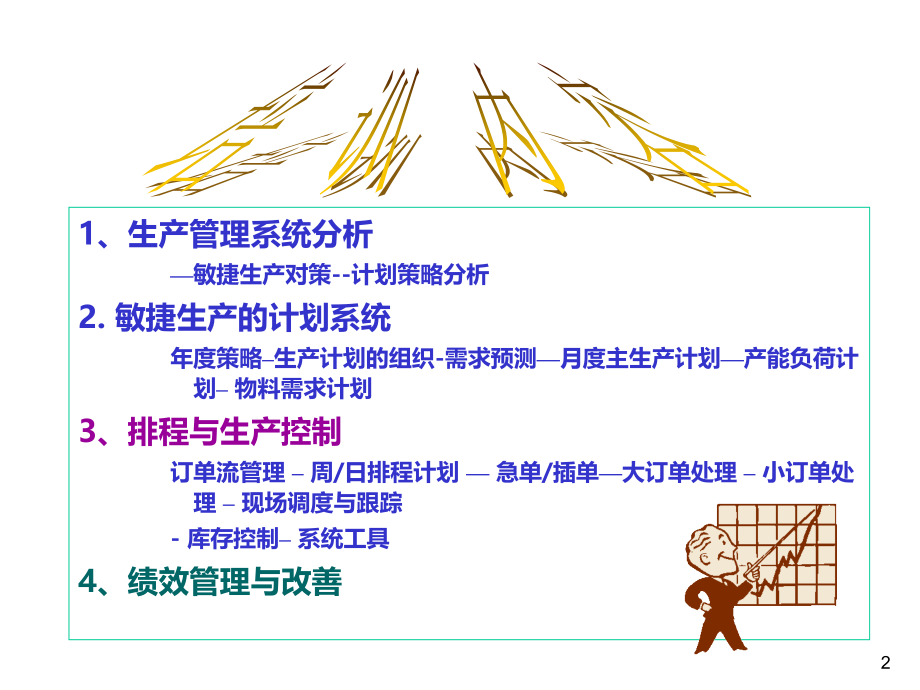 生产计划与排产管理教学教材.ppt_第2页
