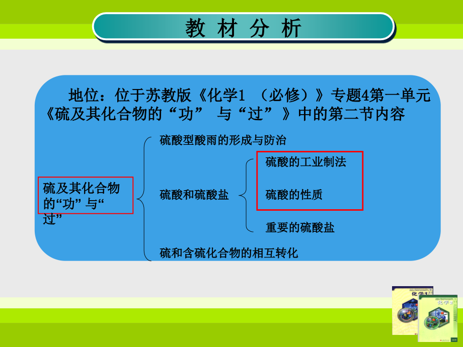 硫酸的制备和性质说课稿复习进程.ppt_第2页