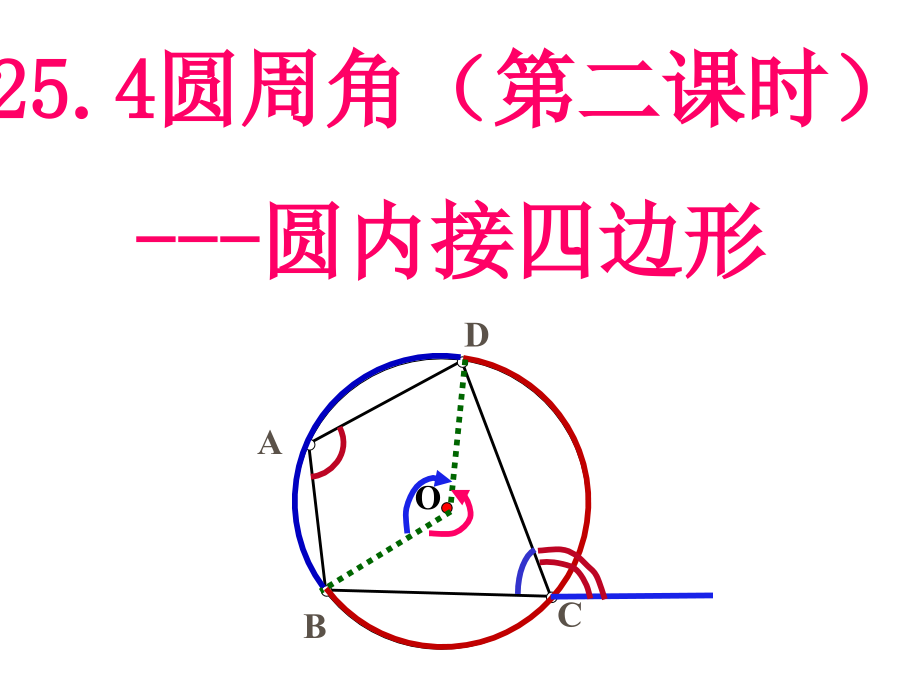 25.4圆周角(第二课时圆的内接四边形)教学文案.ppt_第1页