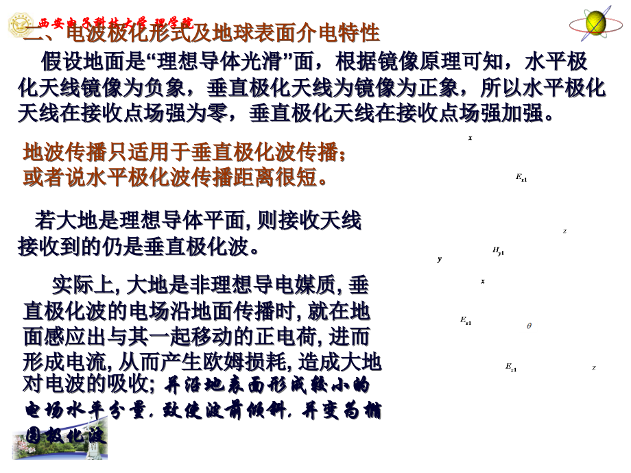 电波传播—2只是课件.ppt_第2页