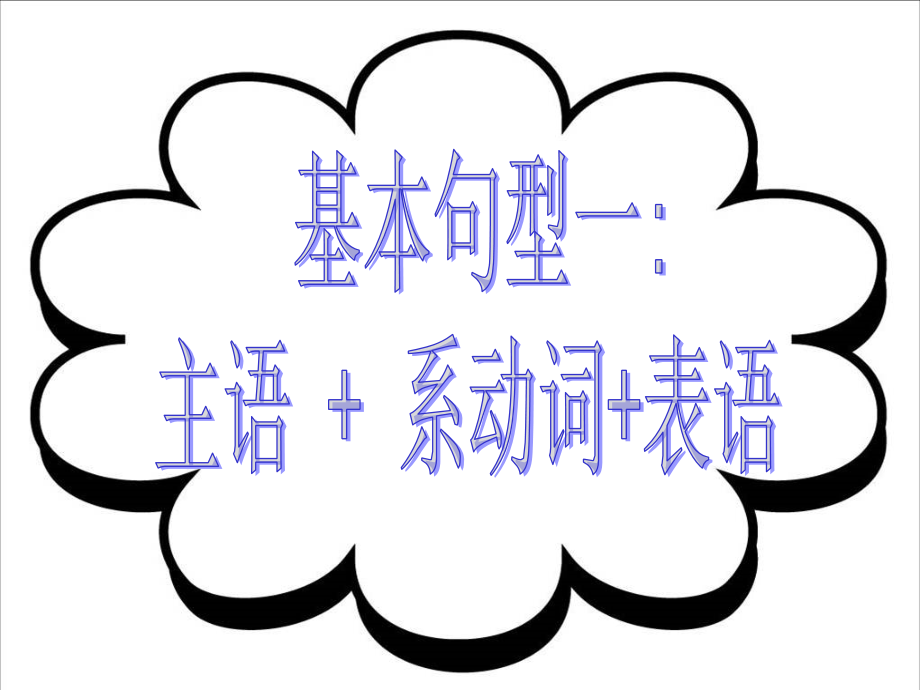 主语+系动词+表语教案资料.ppt_第1页