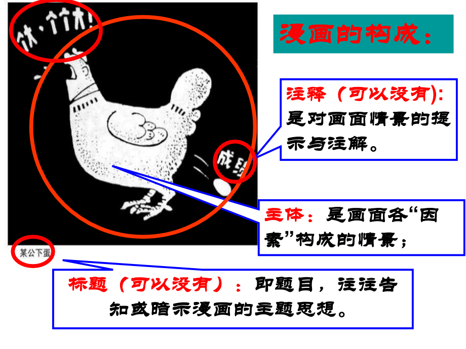 图文转换——漫画(描述画面内容)教学文案.ppt_第2页