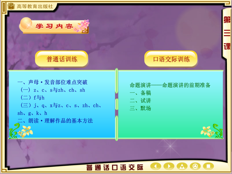 普通话口语交际课件教学文案.ppt_第2页