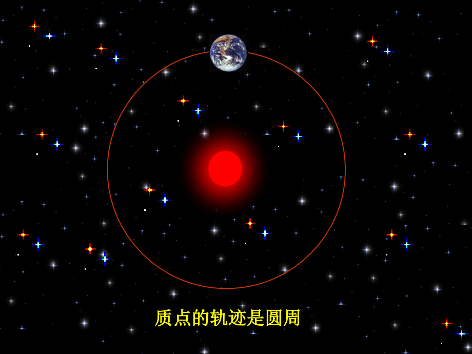 线速度和角速度教学文案.ppt_第2页