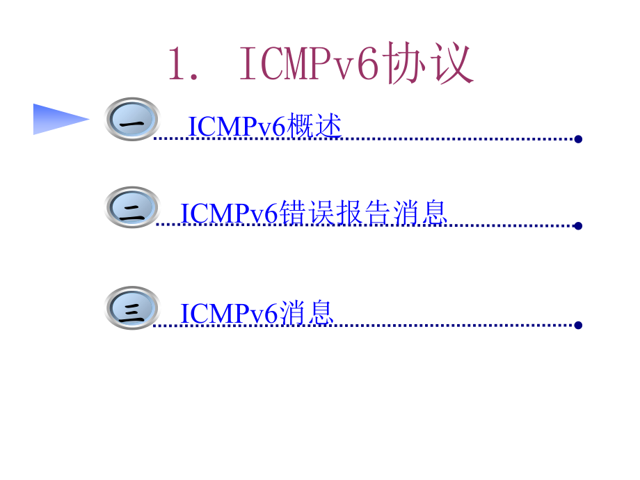 移动IP技术-第五讲-ICMPv6协议和ND协议电子教案.ppt_第2页