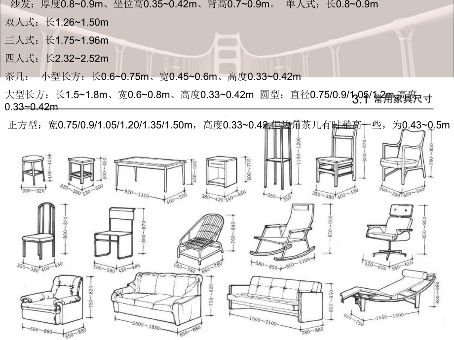 常用人体工学家具尺寸讲解学习.ppt_第2页