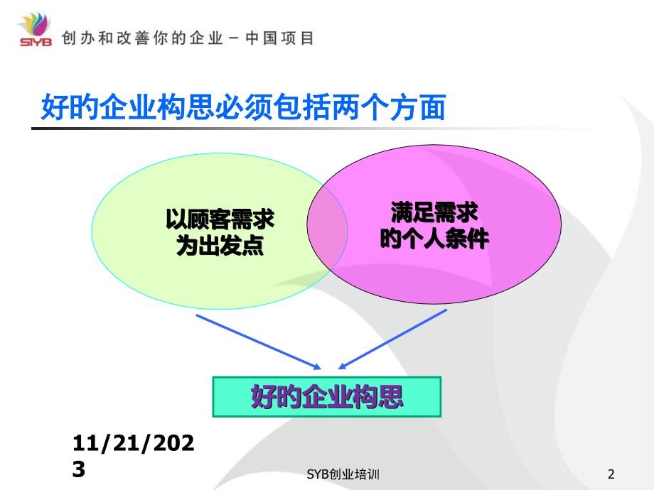 挖掘出好的企业构思.pptx_第2页