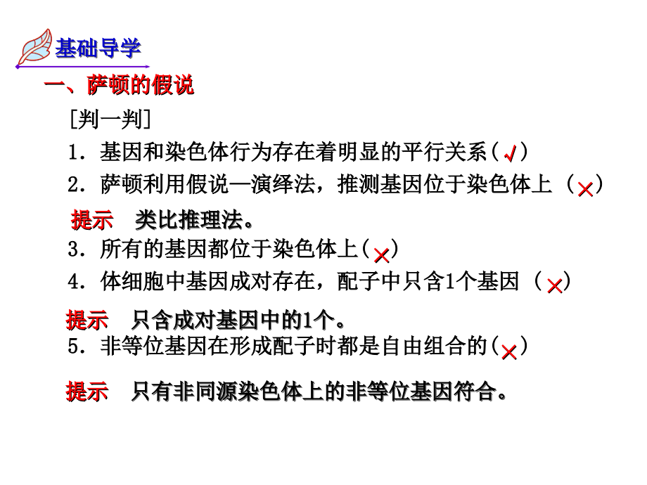 第5单元遗传的基本规律第16课时基因在染色体上的伴性遗传详解教程文件.ppt_第2页