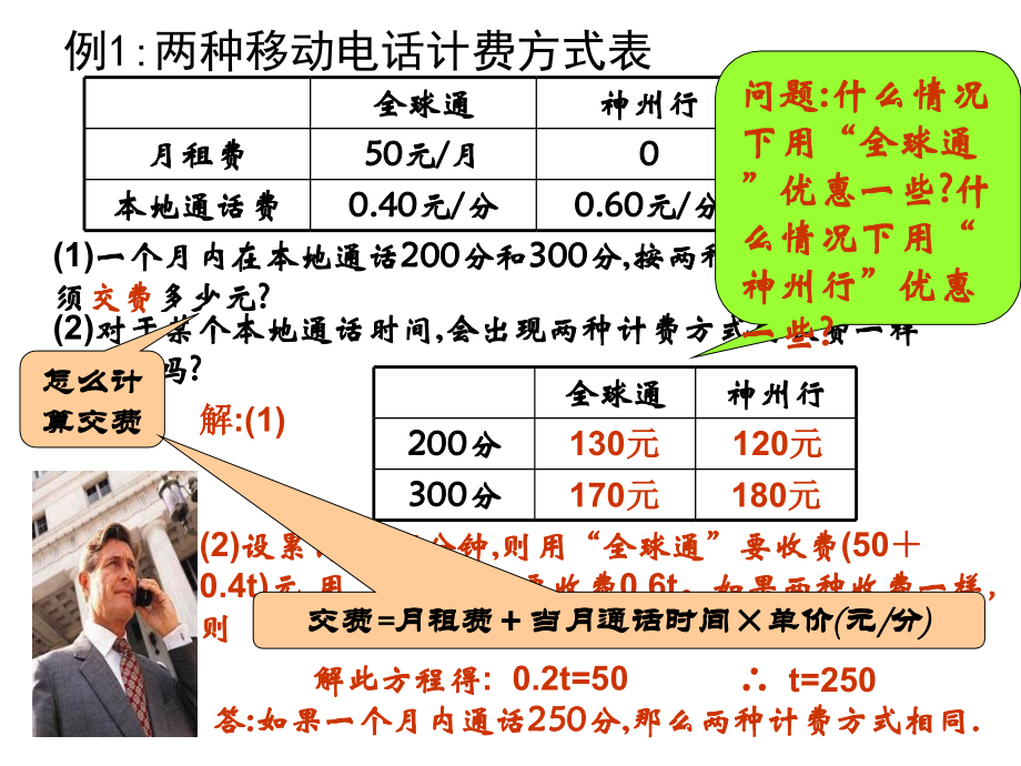 一元一次方程的应用-专题九(方案问题)教学文稿.ppt_第2页