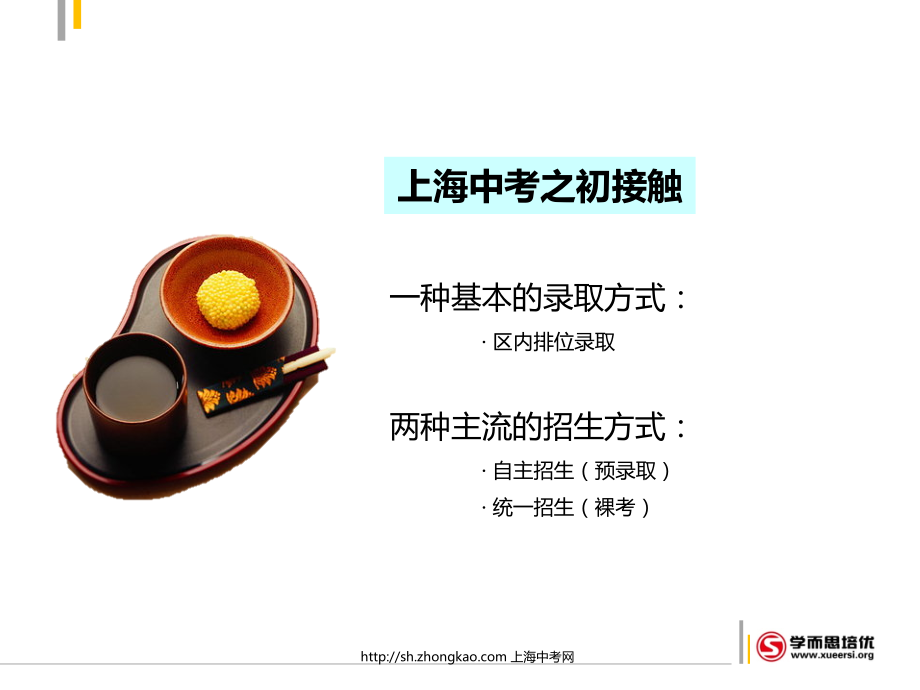上海中考政策解析教学提纲.ppt_第2页