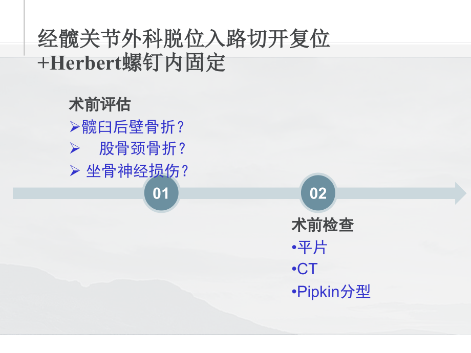 股骨头骨折经髋关节外科脱位入路切开复位内固定术教学文稿.ppt_第2页