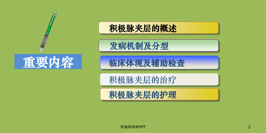 主动脉夹层的急救与护理--课件.ppt_第2页