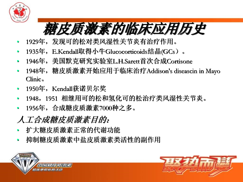 糖皮质激素教案资料.ppt_第2页