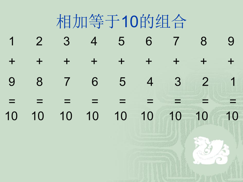 20加法口诀表说课材料.ppt_第2页