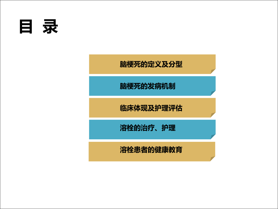 急性脑卒中溶栓后的护理.ppt_第2页