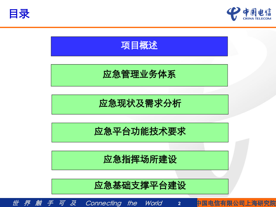 城市应急平台建设方案V教学文案.ppt_第2页