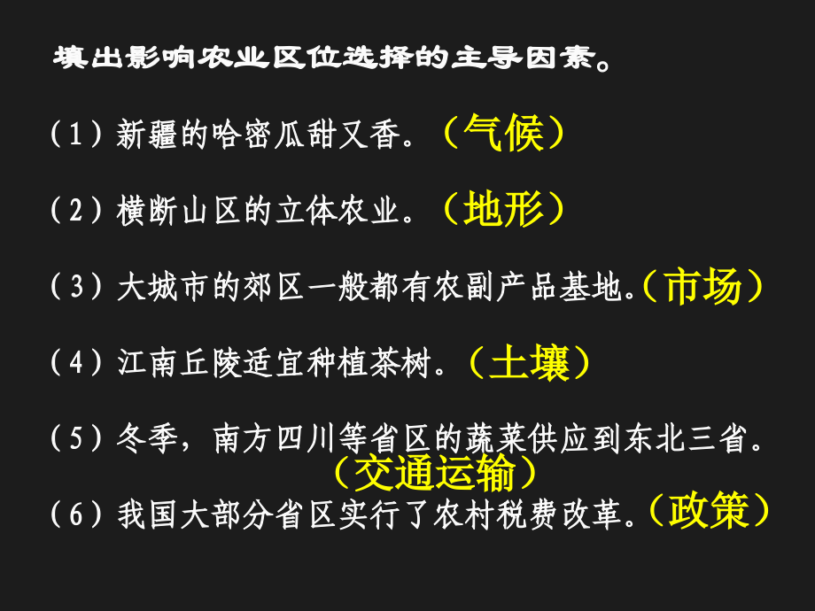 世界主要的农业地域类型资料.ppt_第1页