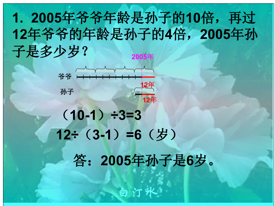 小学奥数年龄问题详解学习资料.ppt_第2页