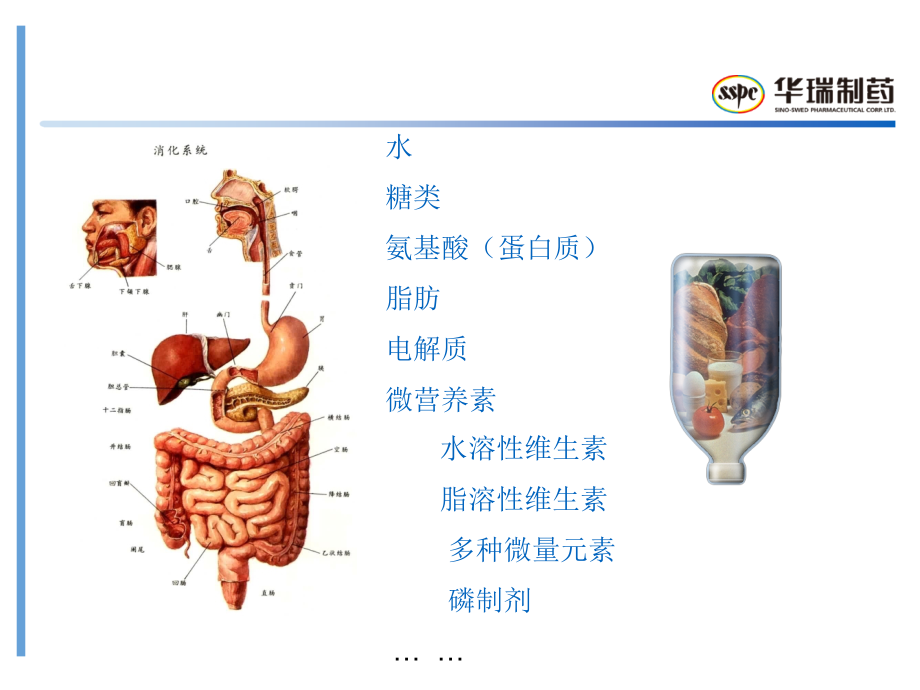 肠外营养配制转发ppt课件讲课稿.ppt_第2页