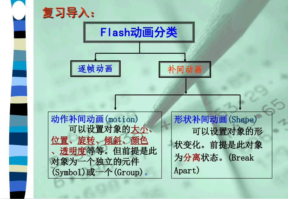 Flash的引导层动画-制作课件上课讲义.ppt_第2页
