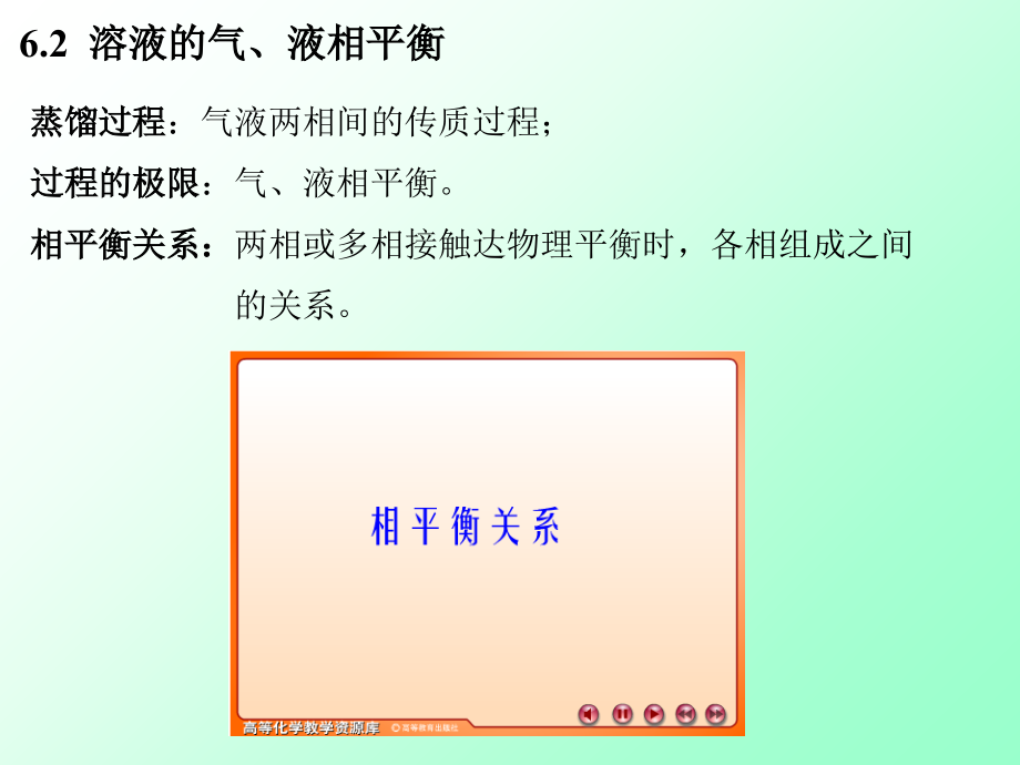 溶液气液相平衡教学文案.ppt_第1页