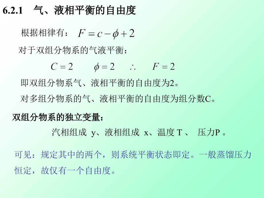 溶液气液相平衡教学文案.ppt_第2页