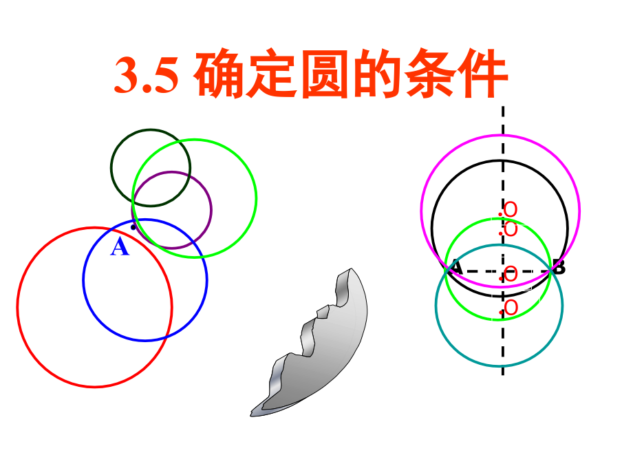3.5确定圆的条件word版本.ppt_第1页