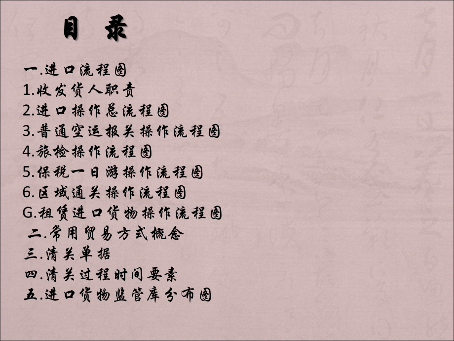进口操作流程图解教学文稿.ppt_第2页