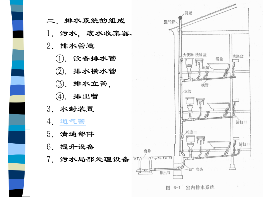 第5章-建筑内部排水系统概要知识讲解.ppt_第2页
