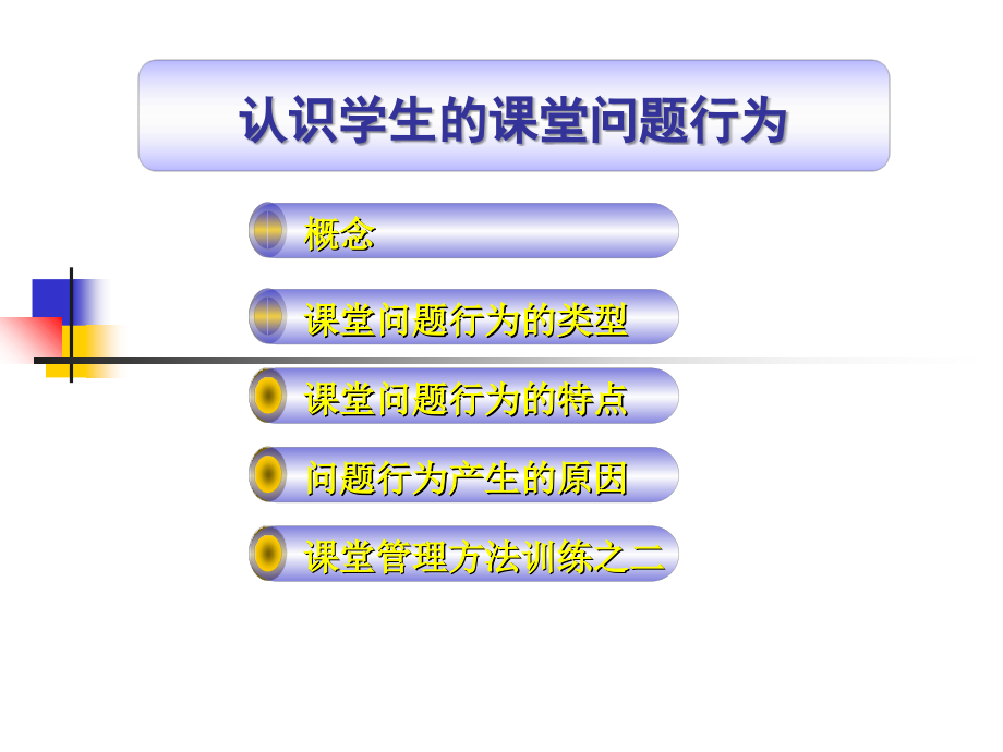 认识学生的课堂问题行为培训资料.ppt_第1页
